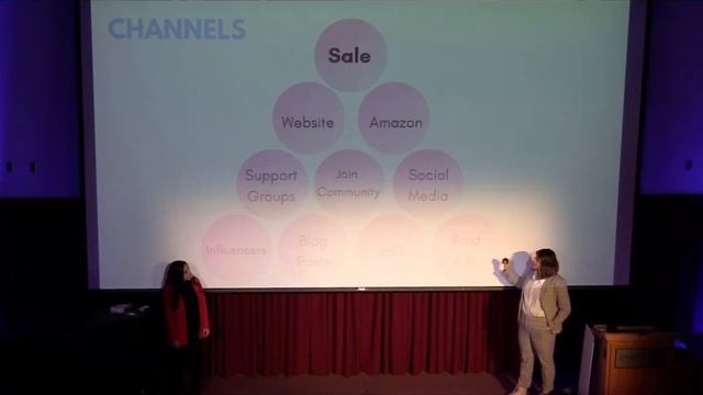 Business Model Competition Global - The Girls Co. Победитель 2019