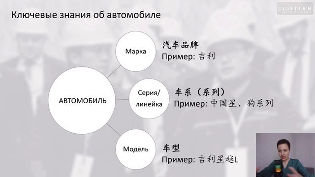 Проморолик курса "Перевод в автомобильной отрасли"