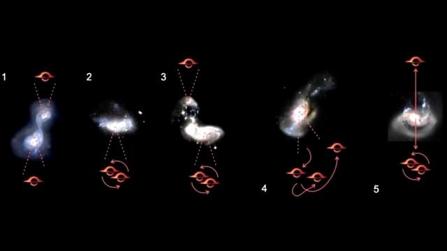 Безумное открытие телескопа Джеймса Уэбба