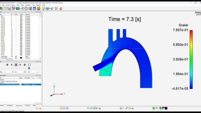 Ansys EnSight - Part 2