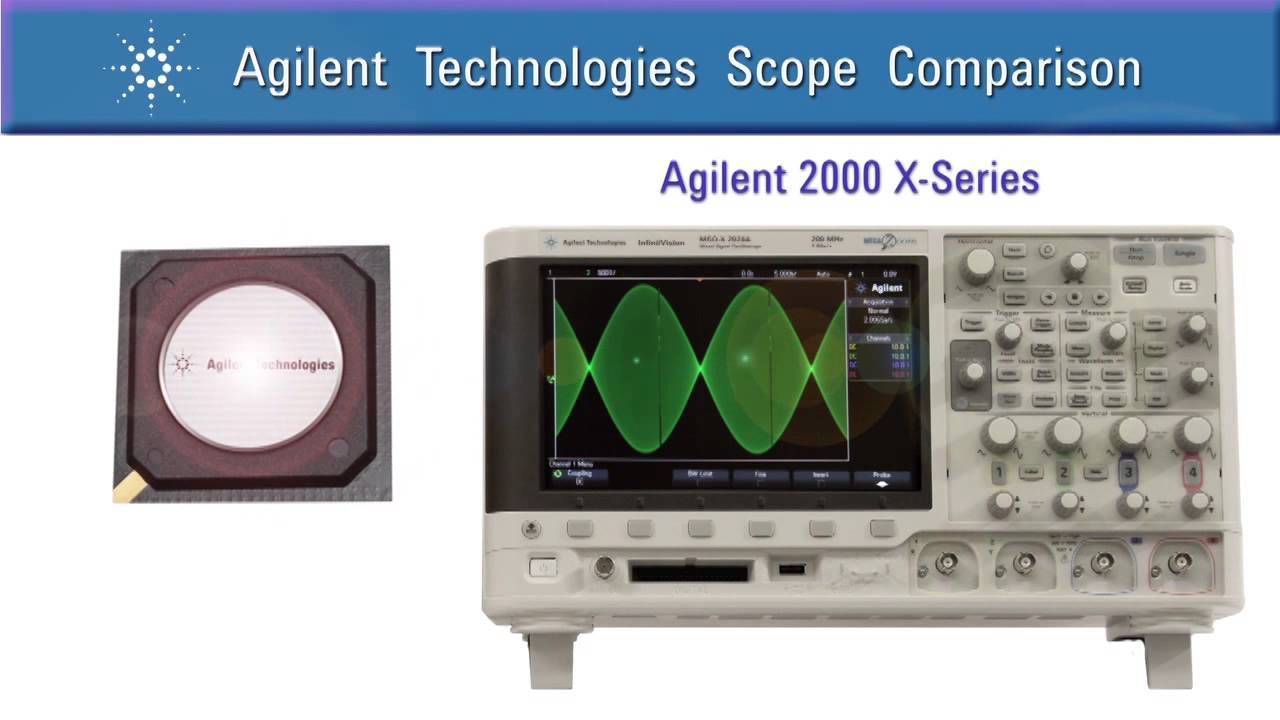 Keysight 2000 X-Series vs. Tektronix DPO2000
