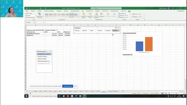 Часть 2. Тема 3.1 Технологии оперативной аналитической обработки