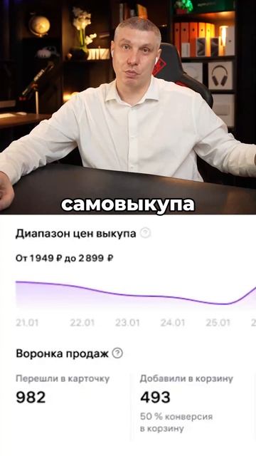 Как узнать процент выкупа у конкурента на Wildberries