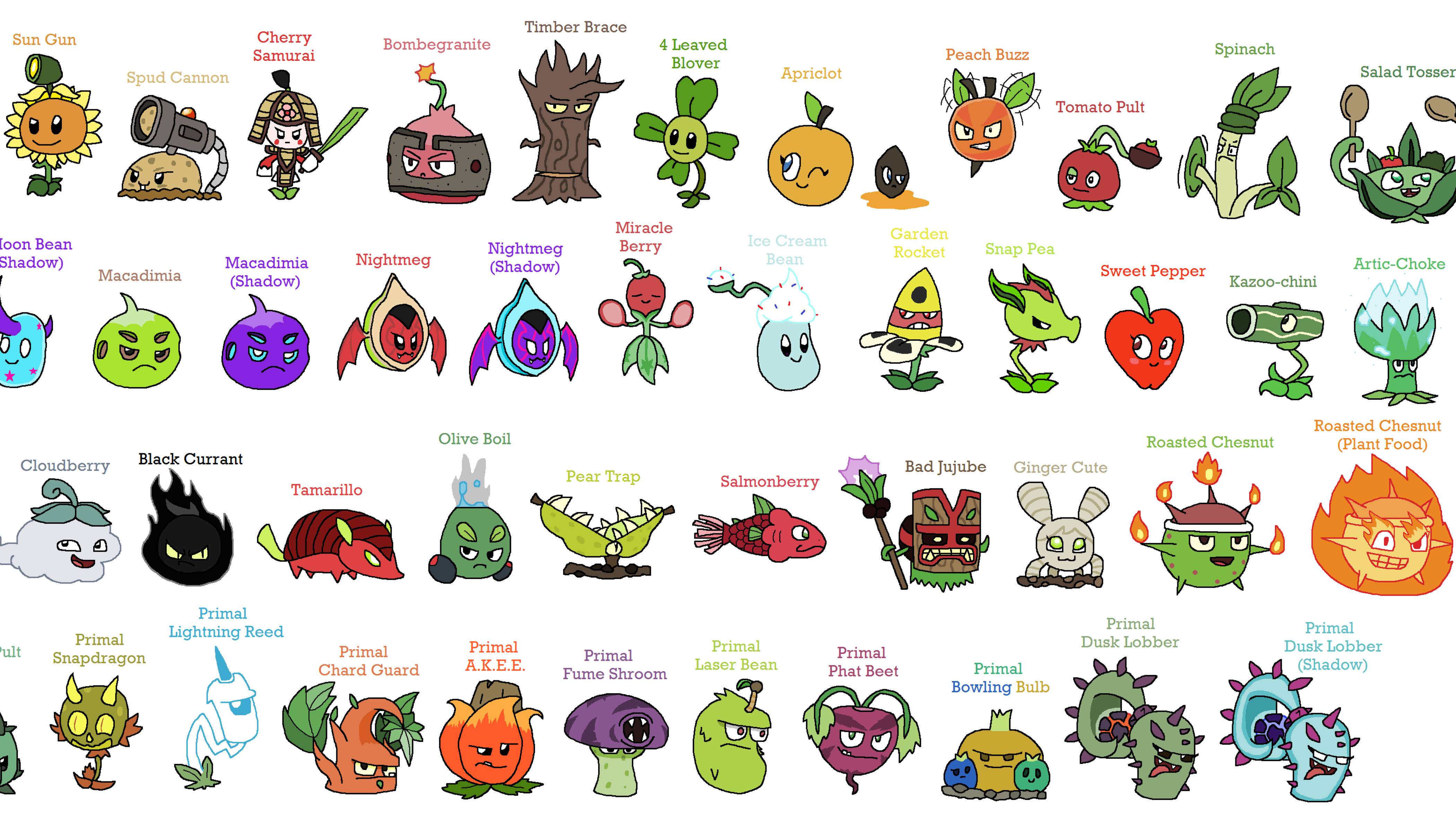 PvZ Plants vs Zombies 2 ПвЗ Растения против Зомби