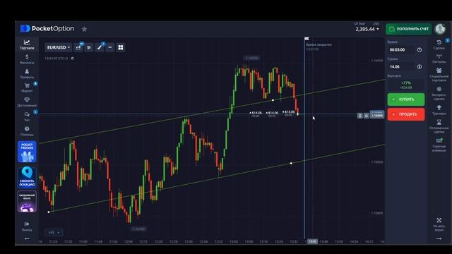 Закон соотвествия в трейдинге