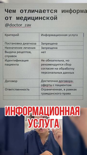 Консультация или услуга?