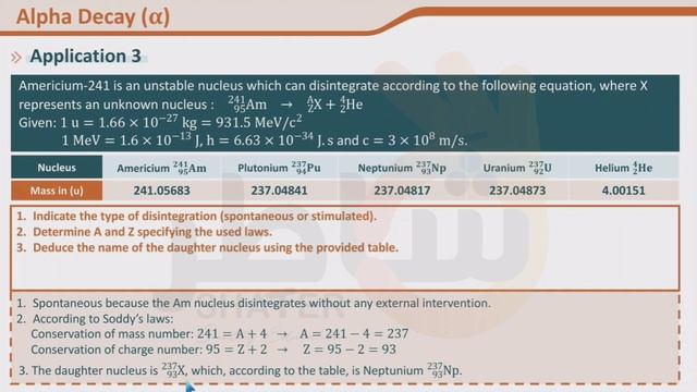 Part 511 Types of Decay Alpha Decay