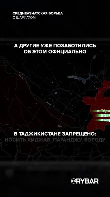 Арабизация - стоп?