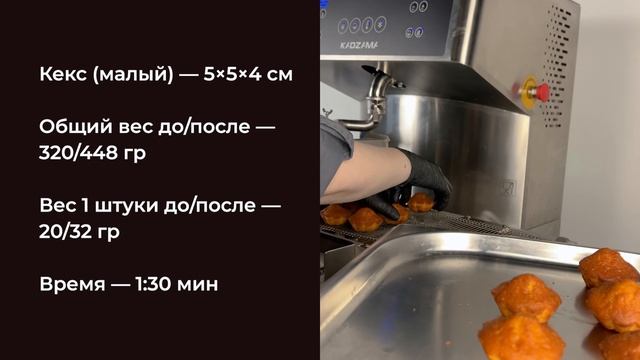 Глазируем все кондитерские изделия | KADZAMA