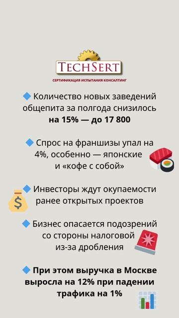 🍽 ПОСТАВИЛИ ПАУЗУ на запуск новых кафе