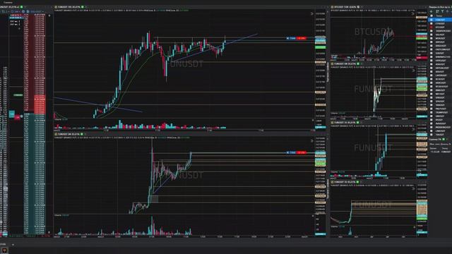 24-Funusdt-Long-Stoploss-23-06-2025-11-41-32