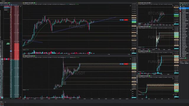 27-Funusdt-Long-Stoploss-23-06-2025-11-45-24