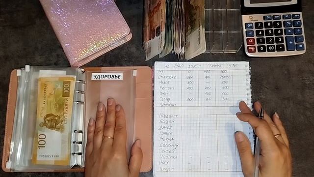 #21 РАСПРЕДЕЛЕНИЕ ПО СИСТЕМЕ КОНВЕРТОВ. 33 200. МАЙ. ЗАРАБОТНАЯ ПЛАТА