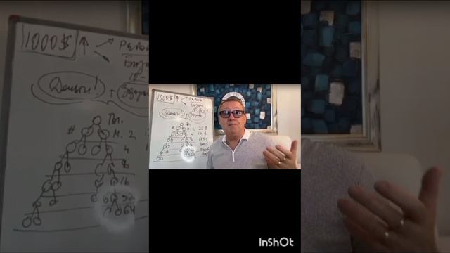 Бизнес под ключ 5