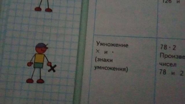 это гг не хочу в 4 класс обзор на учебники по матеше 4 класса.