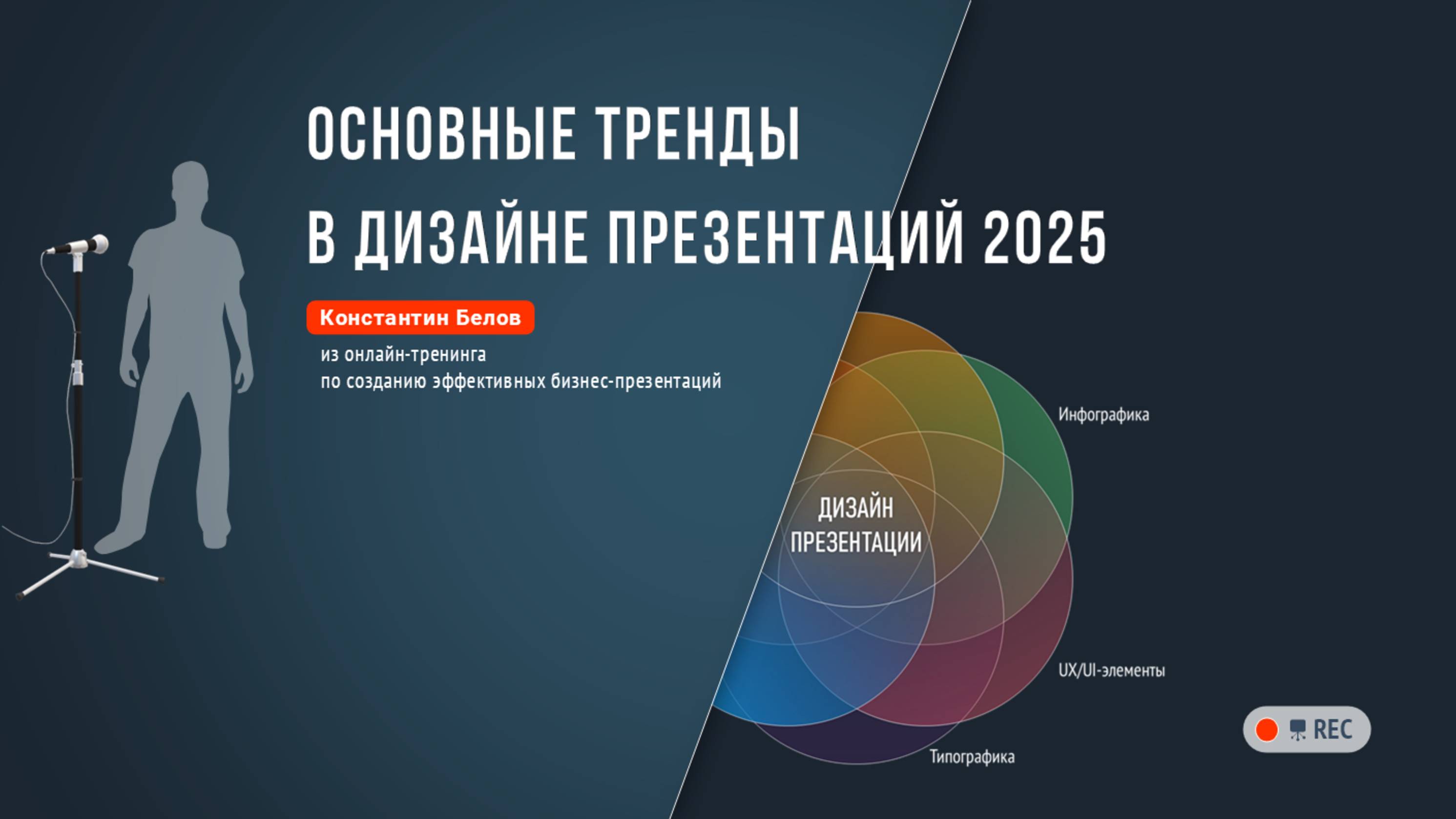 Основные тренды в дизайне презентаций (2025)