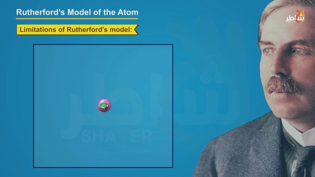 The Atom_Part 2