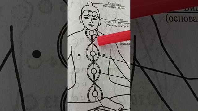 Эфирное тело. Эмоции. Воск