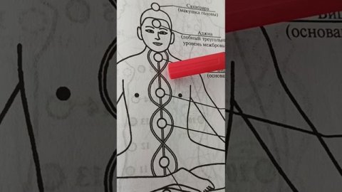 Эфирное тело. Эмоции. Воск