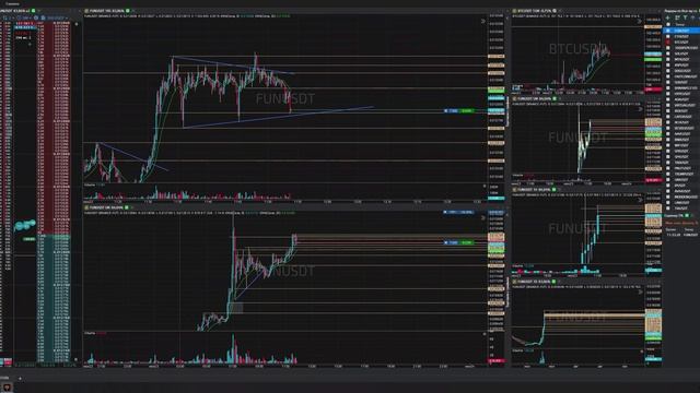 30-Funusdt-Long-Profit-23-06-2025-11-53-44