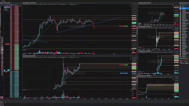 26-Funusdt-Short-Stoploss-23-06-2025-11-45-01