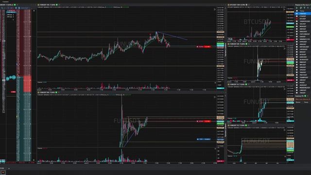 12-Funusdt-Short-Stoploss-23-06-2025-11-26-24