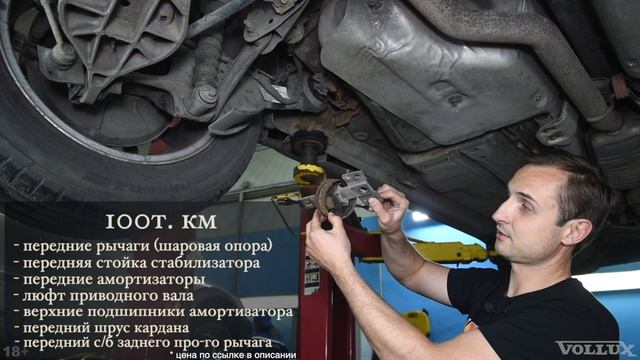 Вольво XC60, когда развалится ПОДВЕСКА !?? Что менять на пробегах 100-300т. км? | НАЗАД В БУДУЩЕЕ