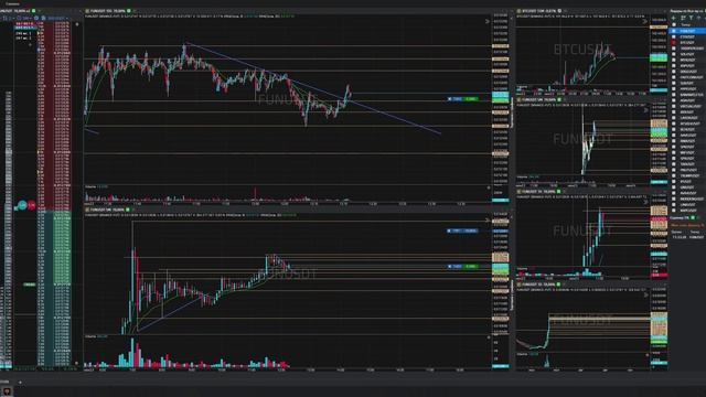 33-Funusdt-Long-Stoploss-23-06-2025-12-15-16