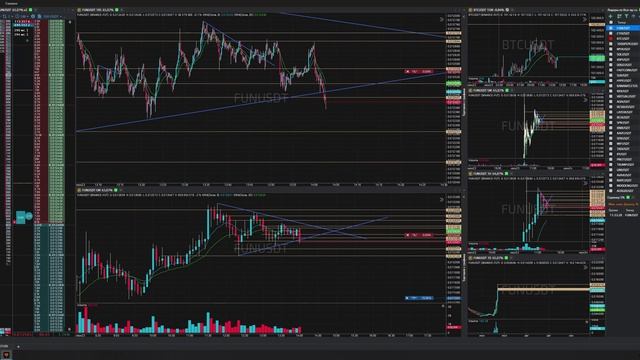 70-Funusdt-Short-Profit-23-06-2025-14-00-22