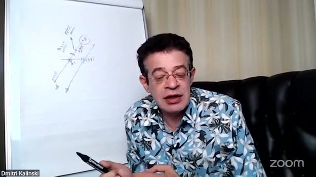 «От хаоса к гармонии_ как навести порядок в голове и жизни»