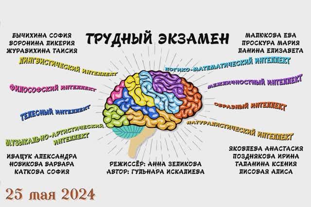 2024.05.25_ЭКЗАМЕН_фото