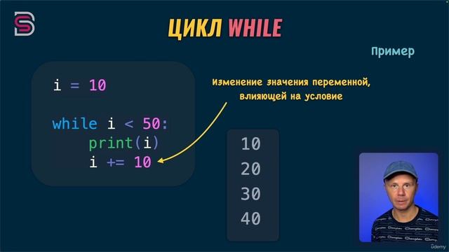 160. Цикл while.
