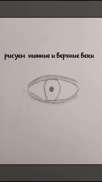 как нарисовать глаз