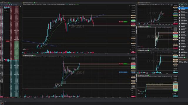 25-Funusdt-Short-Stoploss-23-06-2025-11-41-50