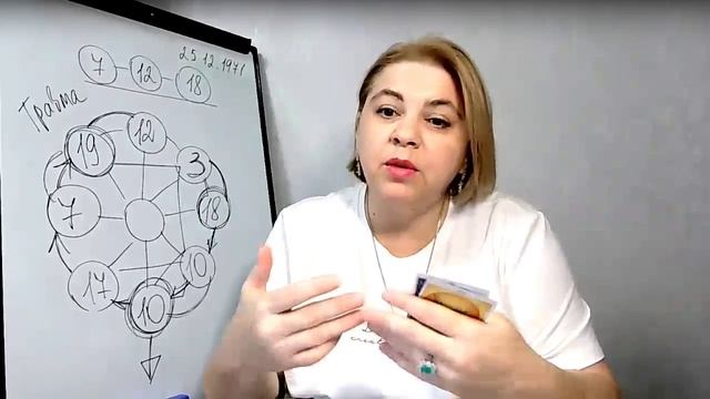 Владислав Галкин