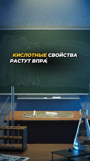 Никогда не зубри таблицу Менделеева! #shorts #химия