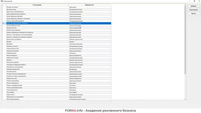 Статьи доходов в FORRA.price
