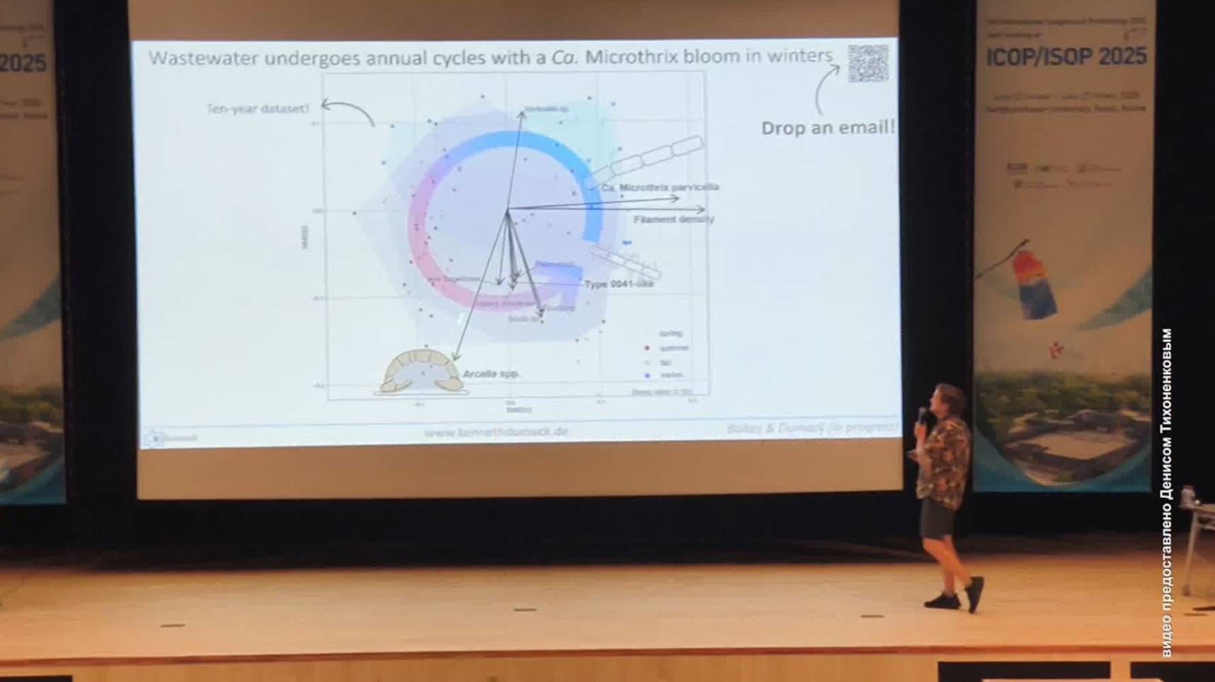 Ярославские учёные используют одноклеточных для очистки воды
