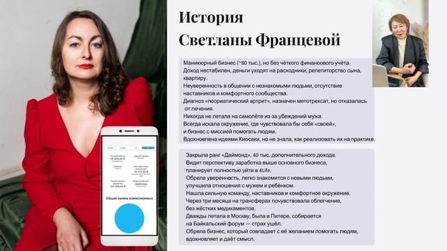 Как врач с 26-летним стажем создала доход 150+ без кредитов и офиса. Личный разбор.