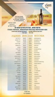 Расписание Шабата в Москве и ещё 29 городах России: глава Пинхас, благословляем месяц ав