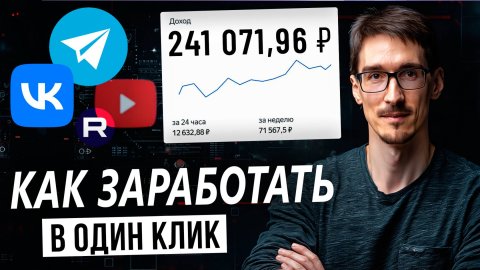 Монетизация канала в РСЯ для блогеров – новые условия! (2025)