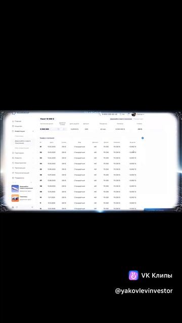 💫Уникальная возможность приумножить свой капитал в десятки,сотни раз, став совладельцем крупного биз