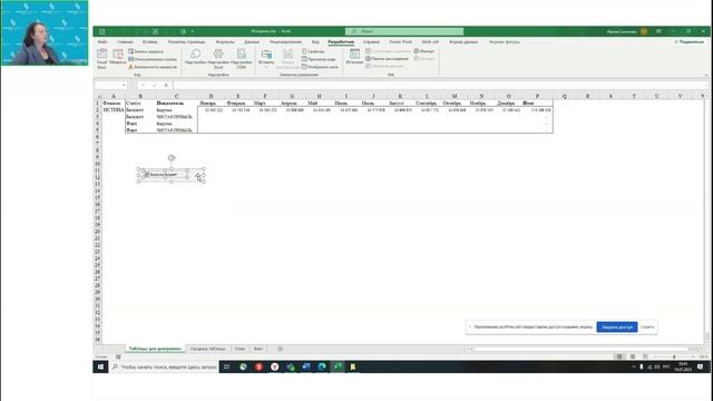 Тема 3.6 Перспективы создания дашбордов в Excel