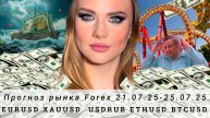 Прогноз Forex 21.07.25-25.07.25 EURUSD, XAUUSD, USDRUB, ETHUSD, BTCUSD. Трейдинг с нуля.