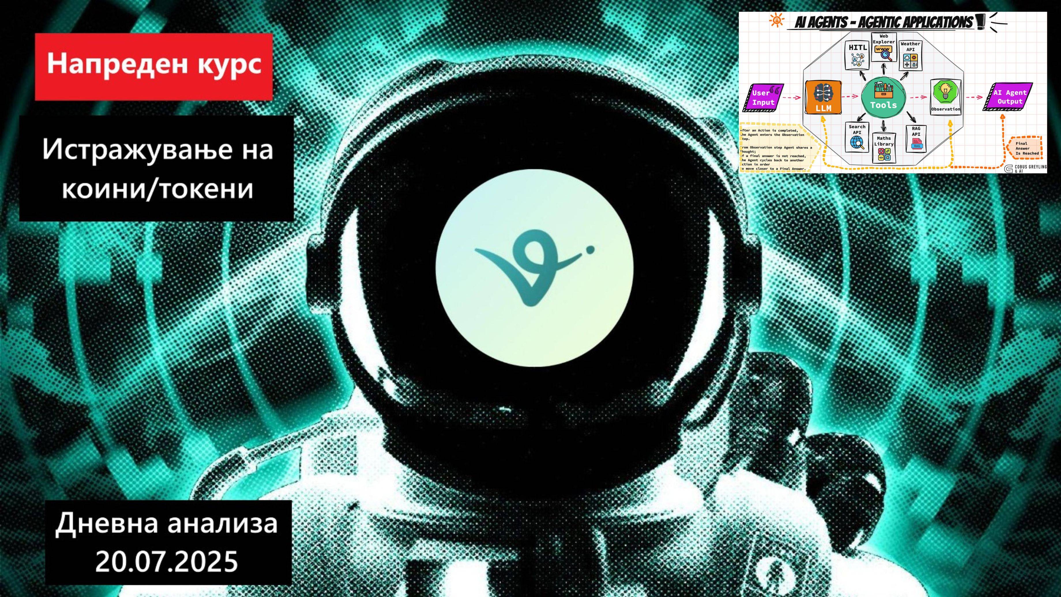 Истражување на Коини/Токени - Virtuals Protocol VIRTUAL 20.07.2025