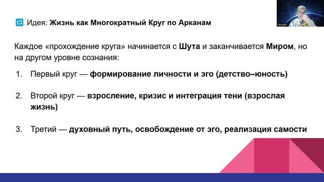 Старшие Арканы Таро. Путь Героя. Архетипический портрет семейной системы