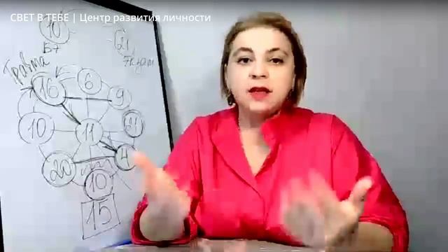 Певица Максим