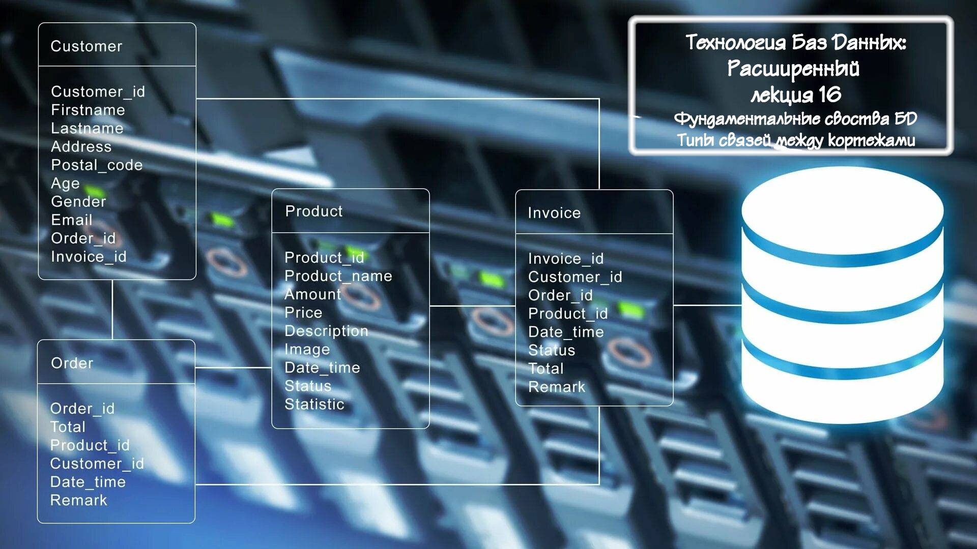 Технологии Баз данных: Расширенный Фундаментальные свойства реляционных Баз Данных: Типы связей