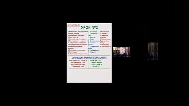 Три навыка, которые изменят вашу жизнь