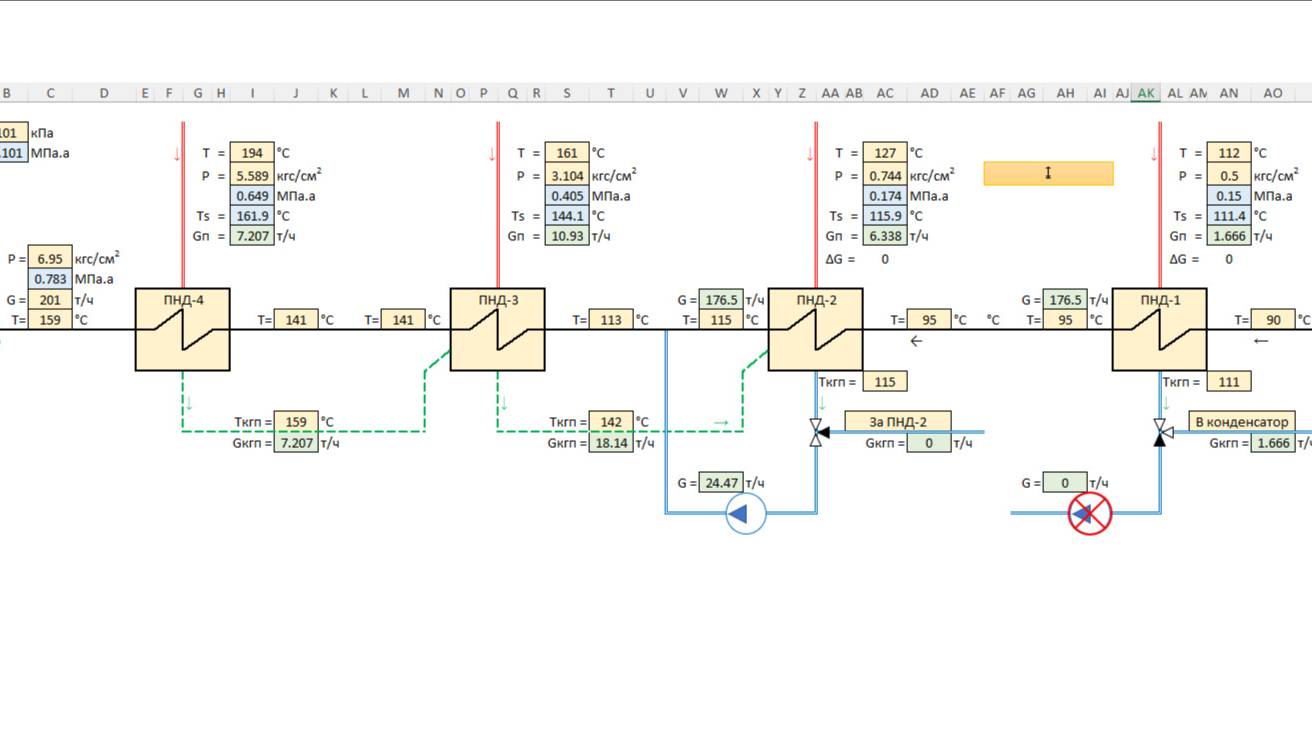 33 Построение расчётных схем. 2я часть. Переключатели потока. Расчёт расхода подбором